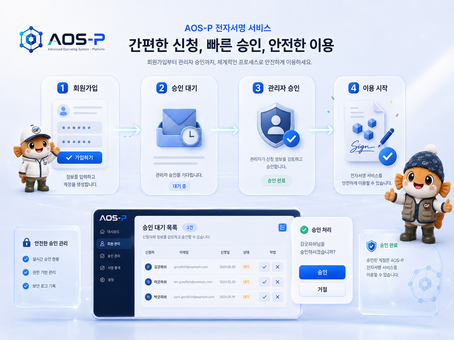 AOS-P 회원가입 관리자 승인 절차
